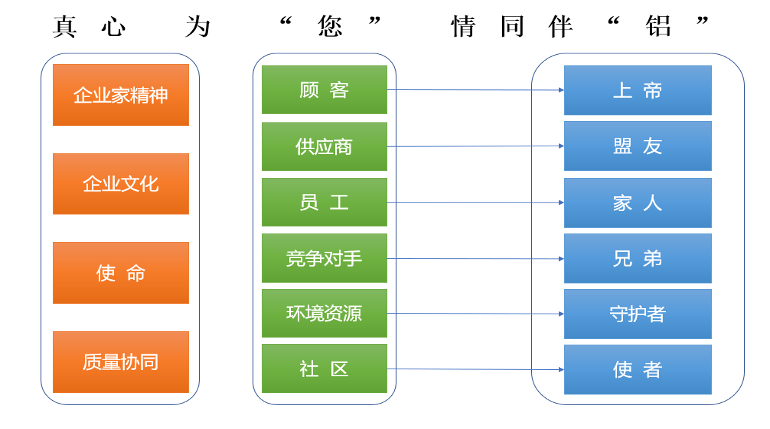 爱游戏(ayx)中国官方网站
