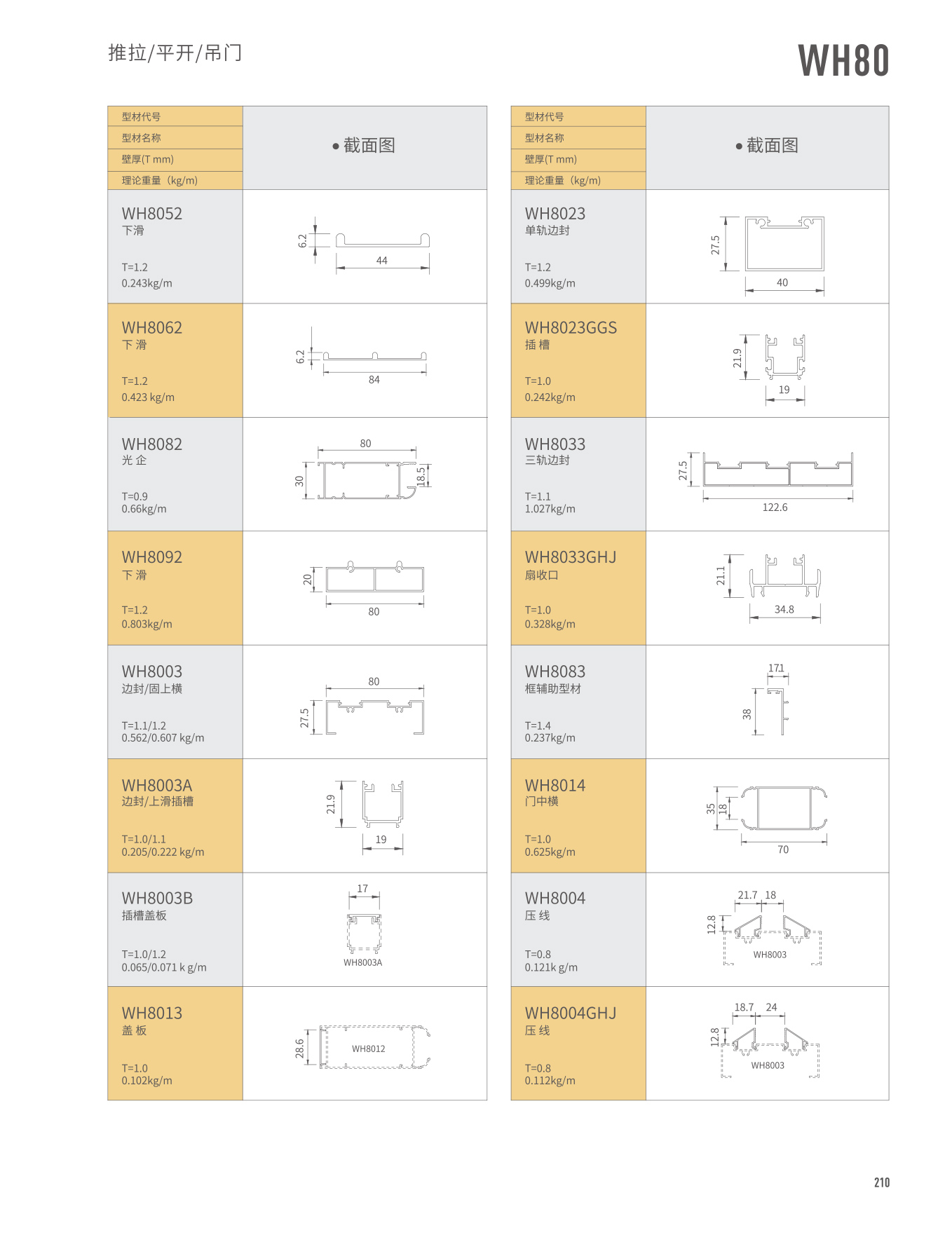 爱游戏(ayx)中国官方网站