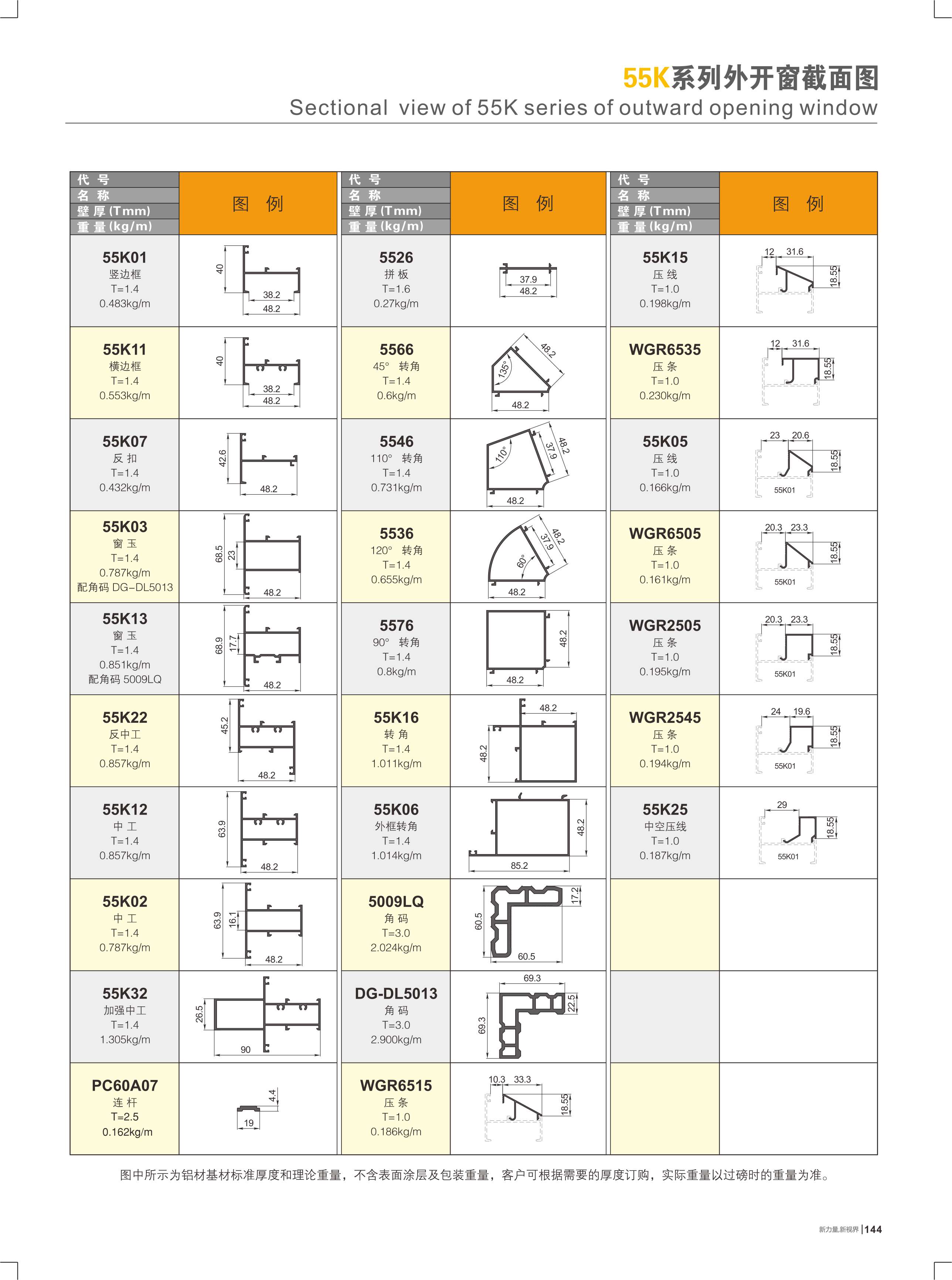 55K系列外开窗截面图