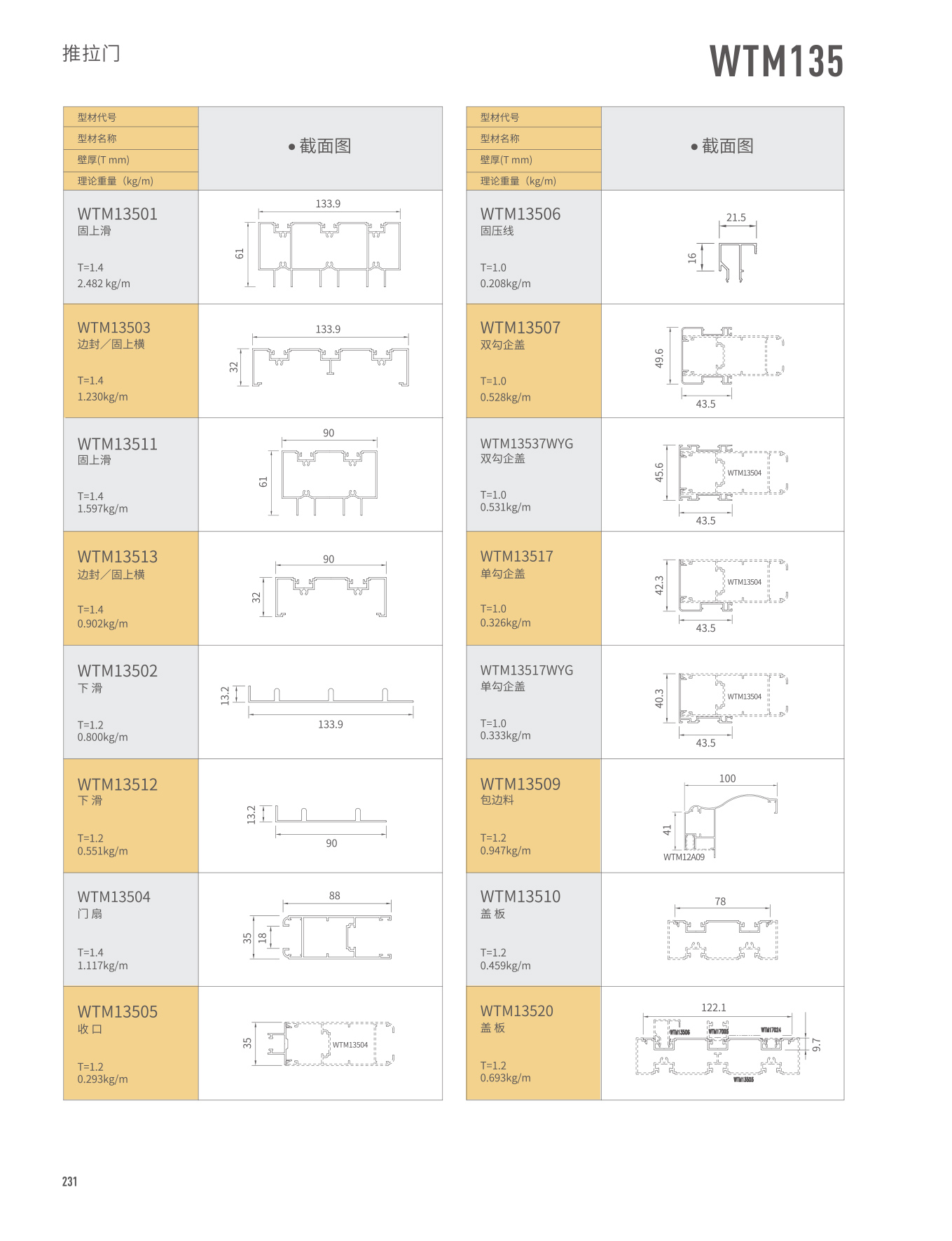 爱游戏(ayx)中国官方网站
