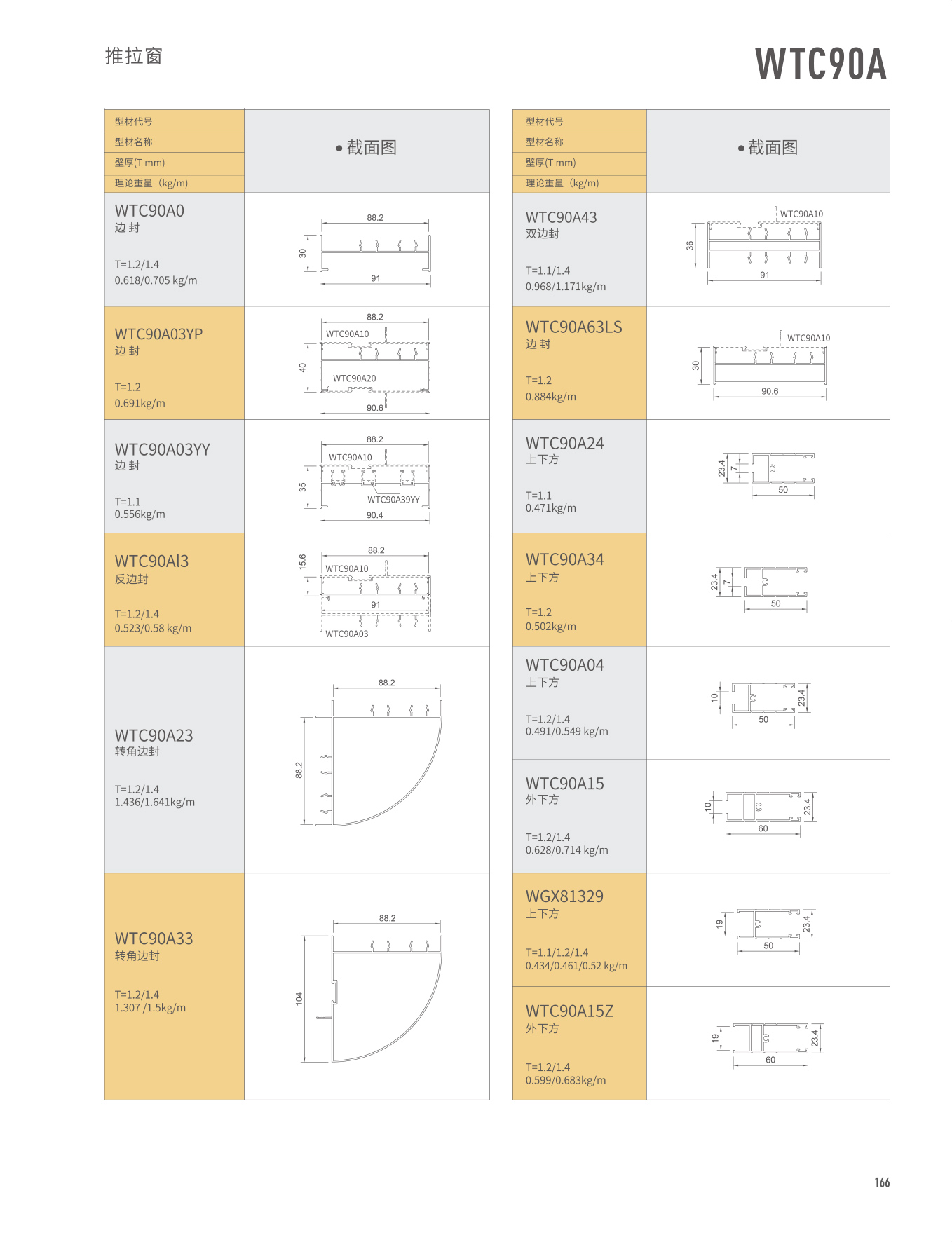 爱游戏(ayx)中国官方网站