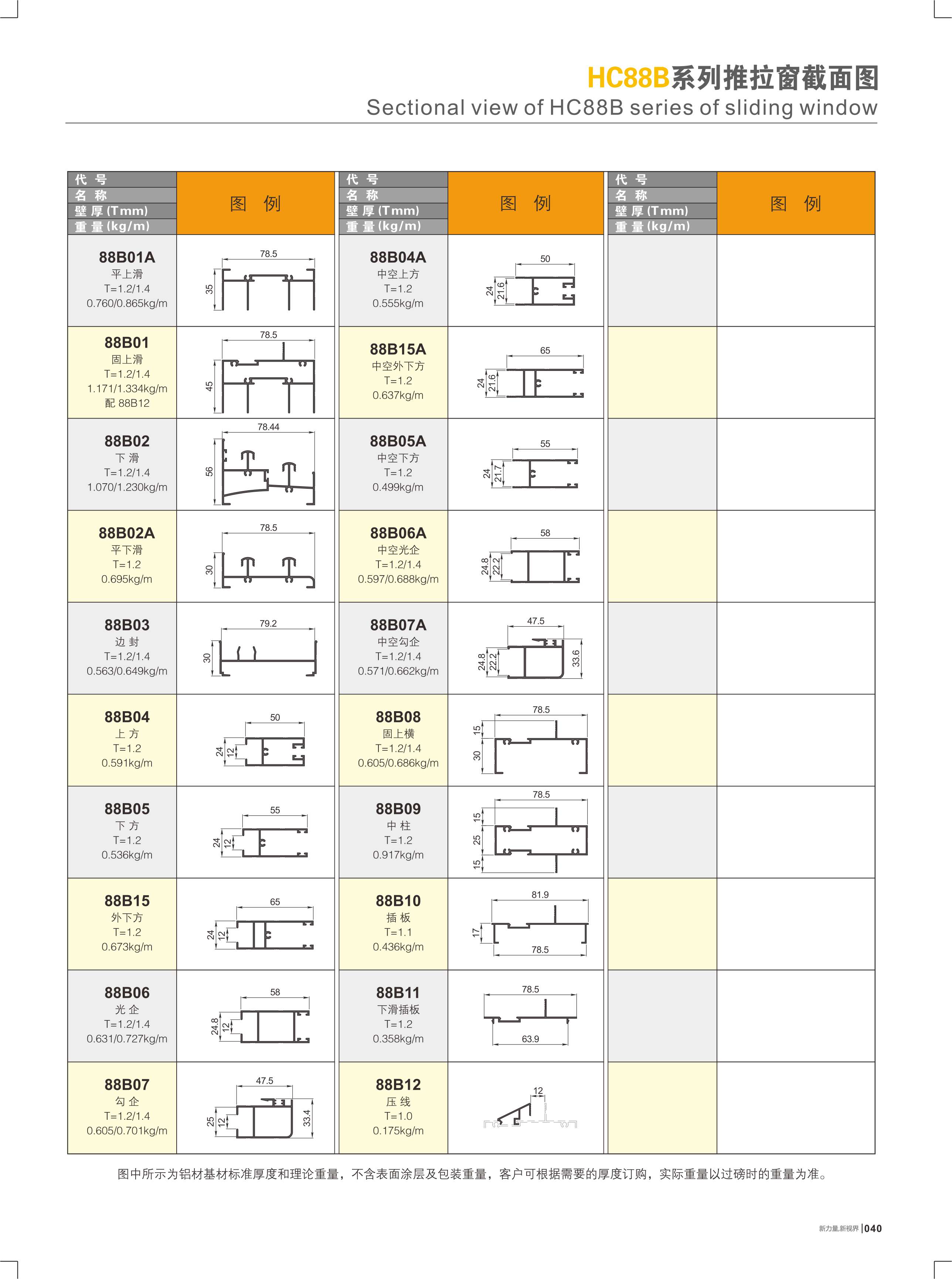 HC88B系列推拉窗截面图