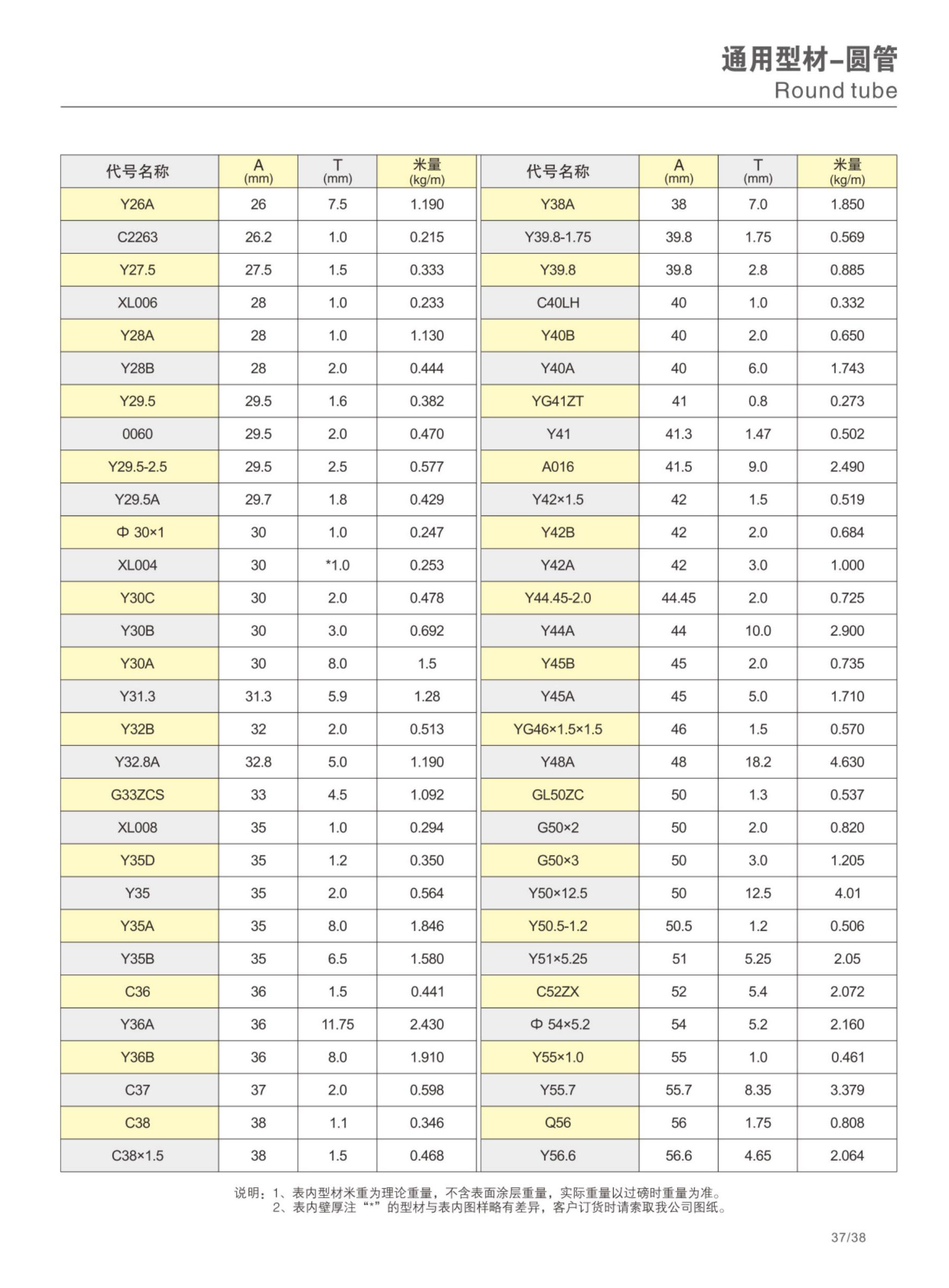 爱游戏(ayx)中国官方网站