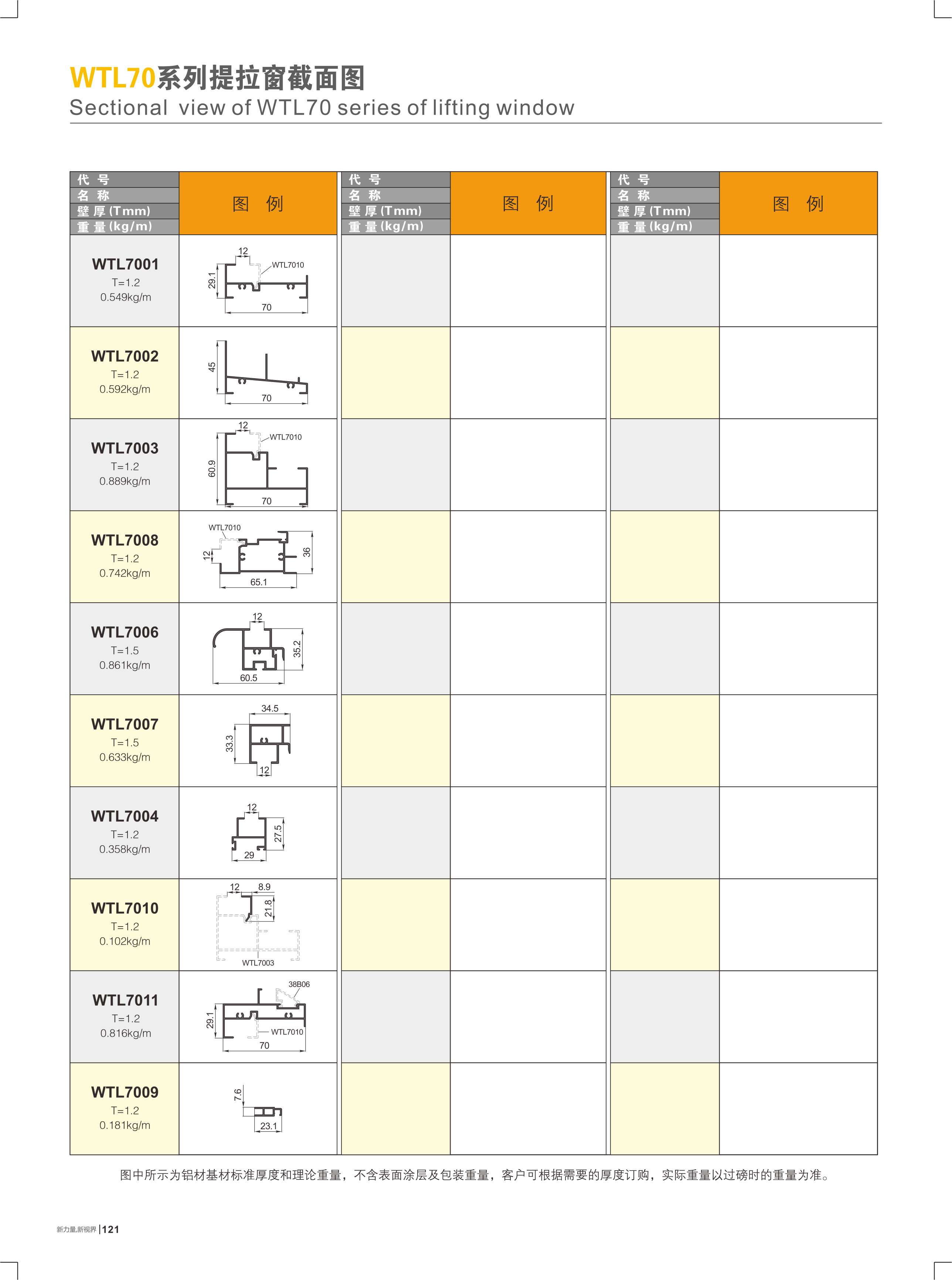 WTL70系列提拉窗截面图