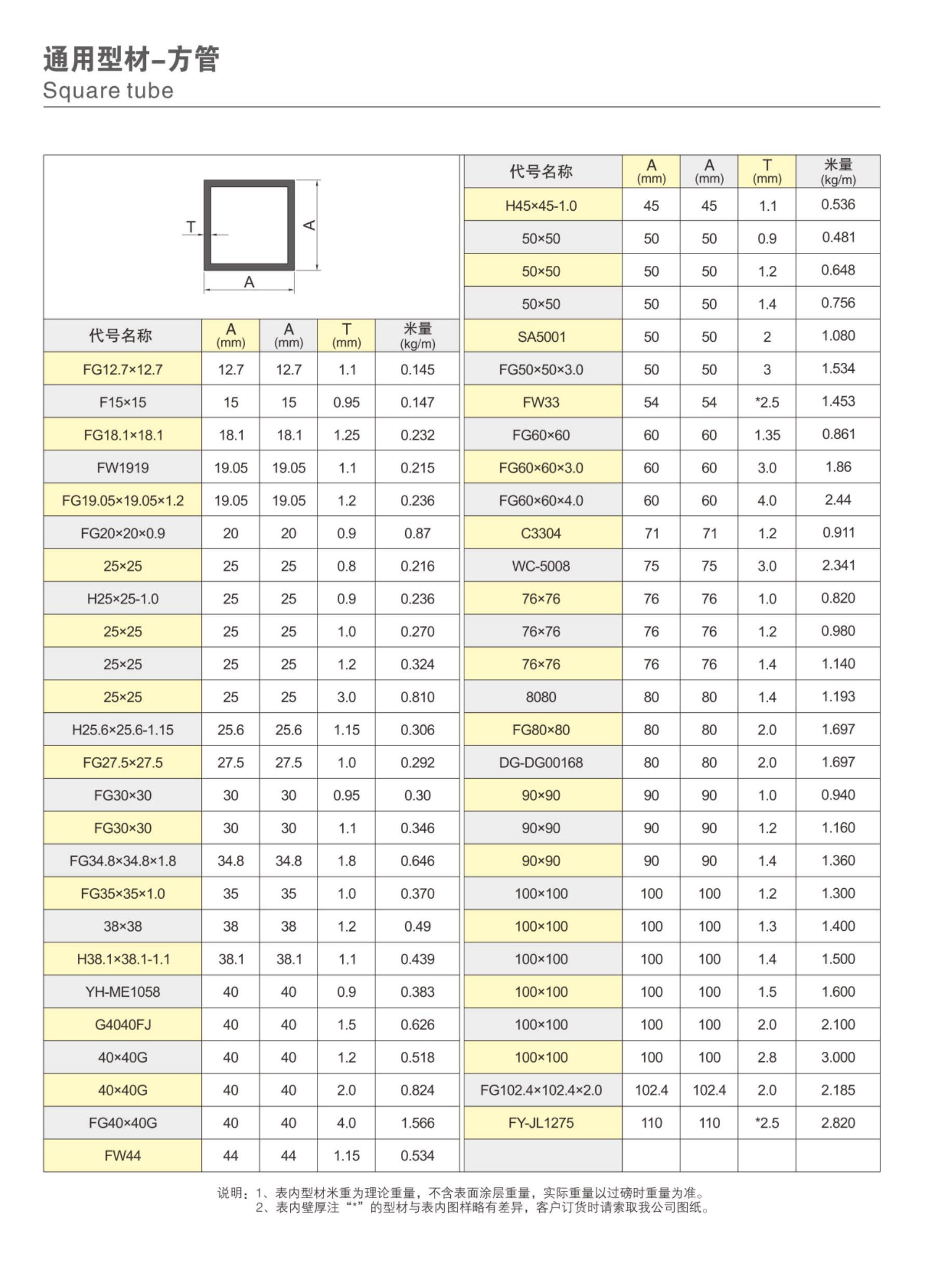 爱游戏(ayx)中国官方网站