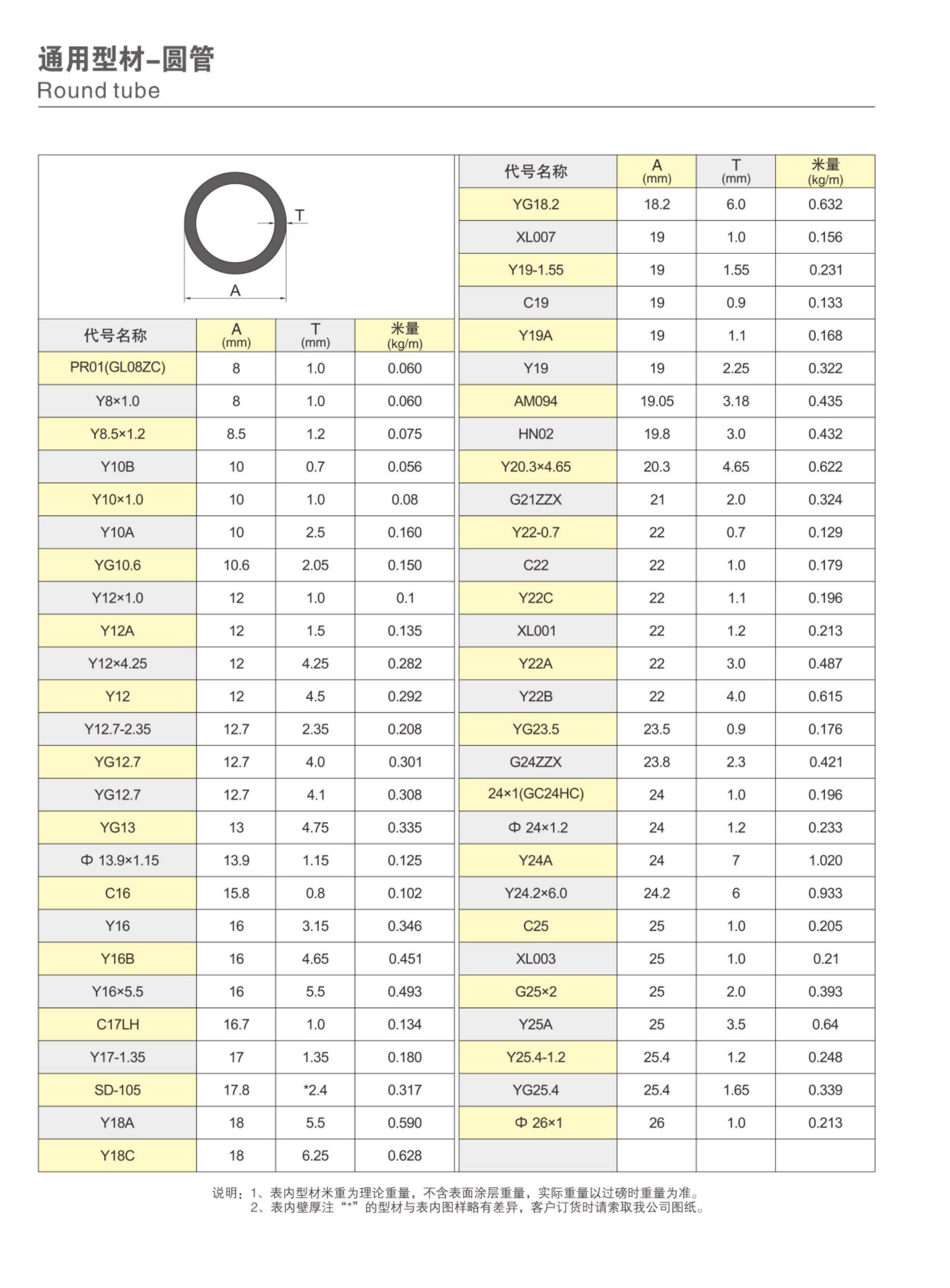 爱游戏(ayx)中国官方网站