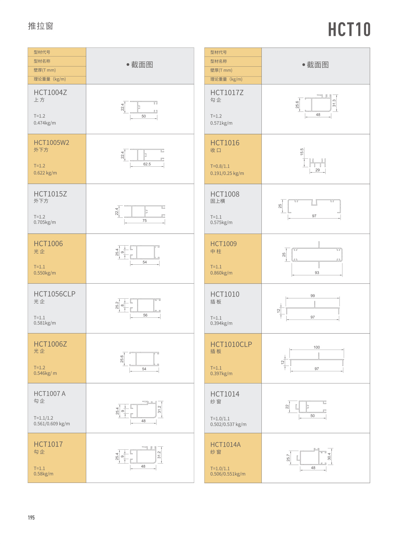 爱游戏(ayx)中国官方网站