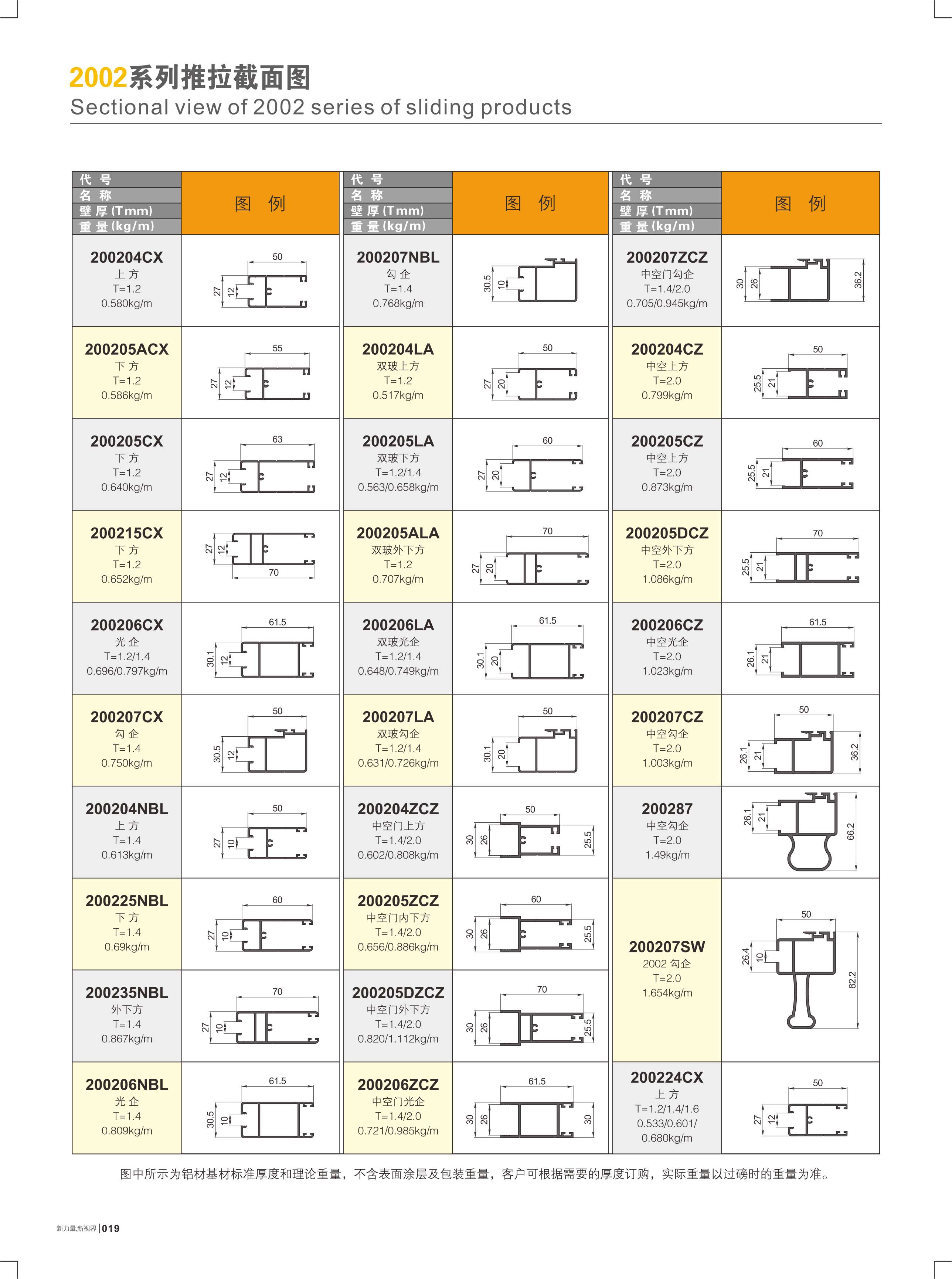 2002系列推拉截面图