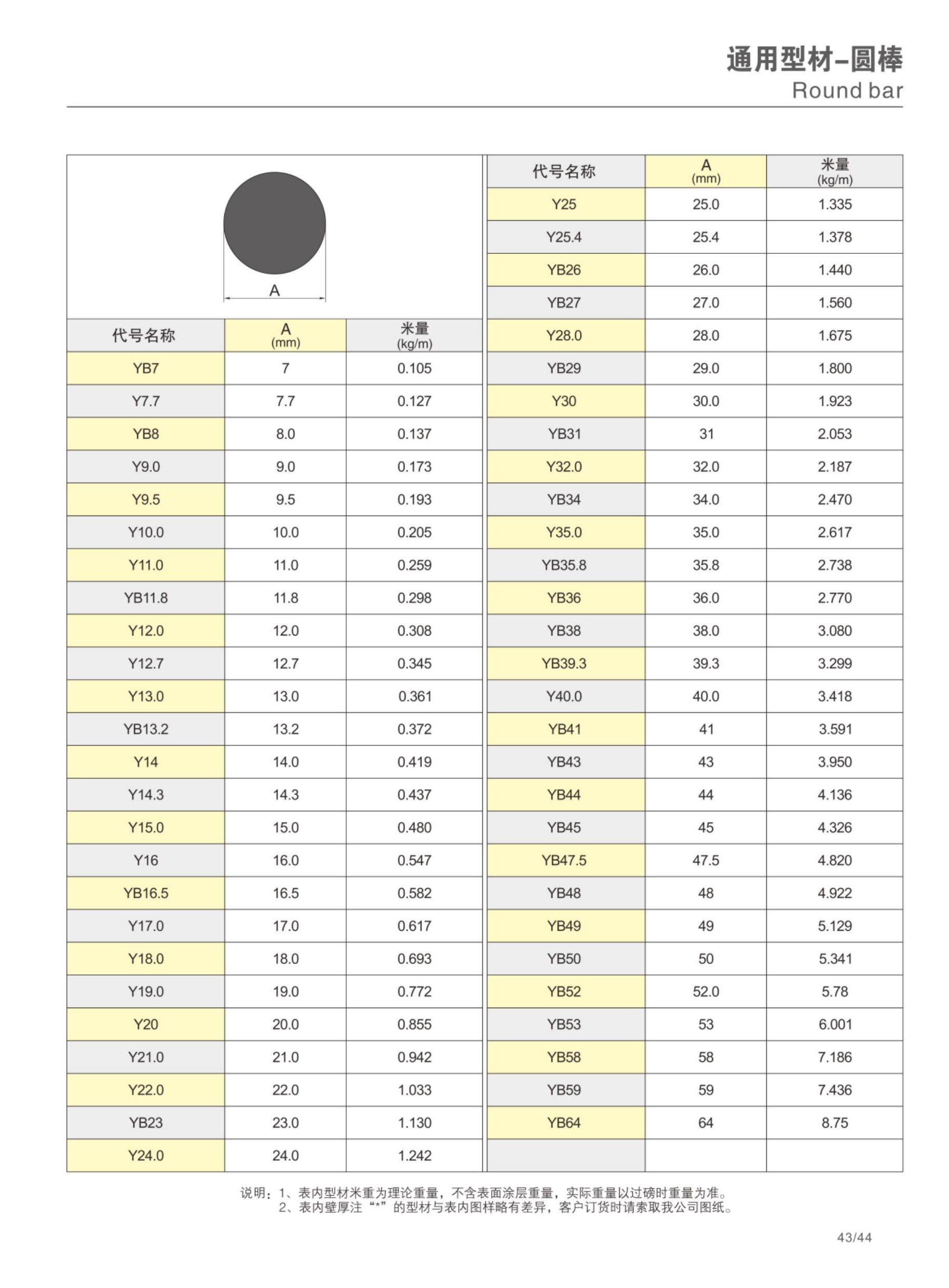 爱游戏(ayx)中国官方网站