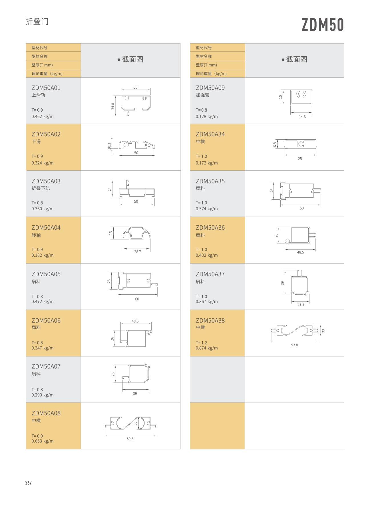 爱游戏(ayx)中国官方网站