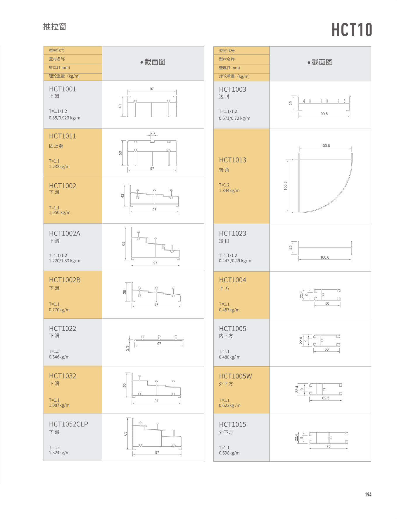 爱游戏(ayx)中国官方网站