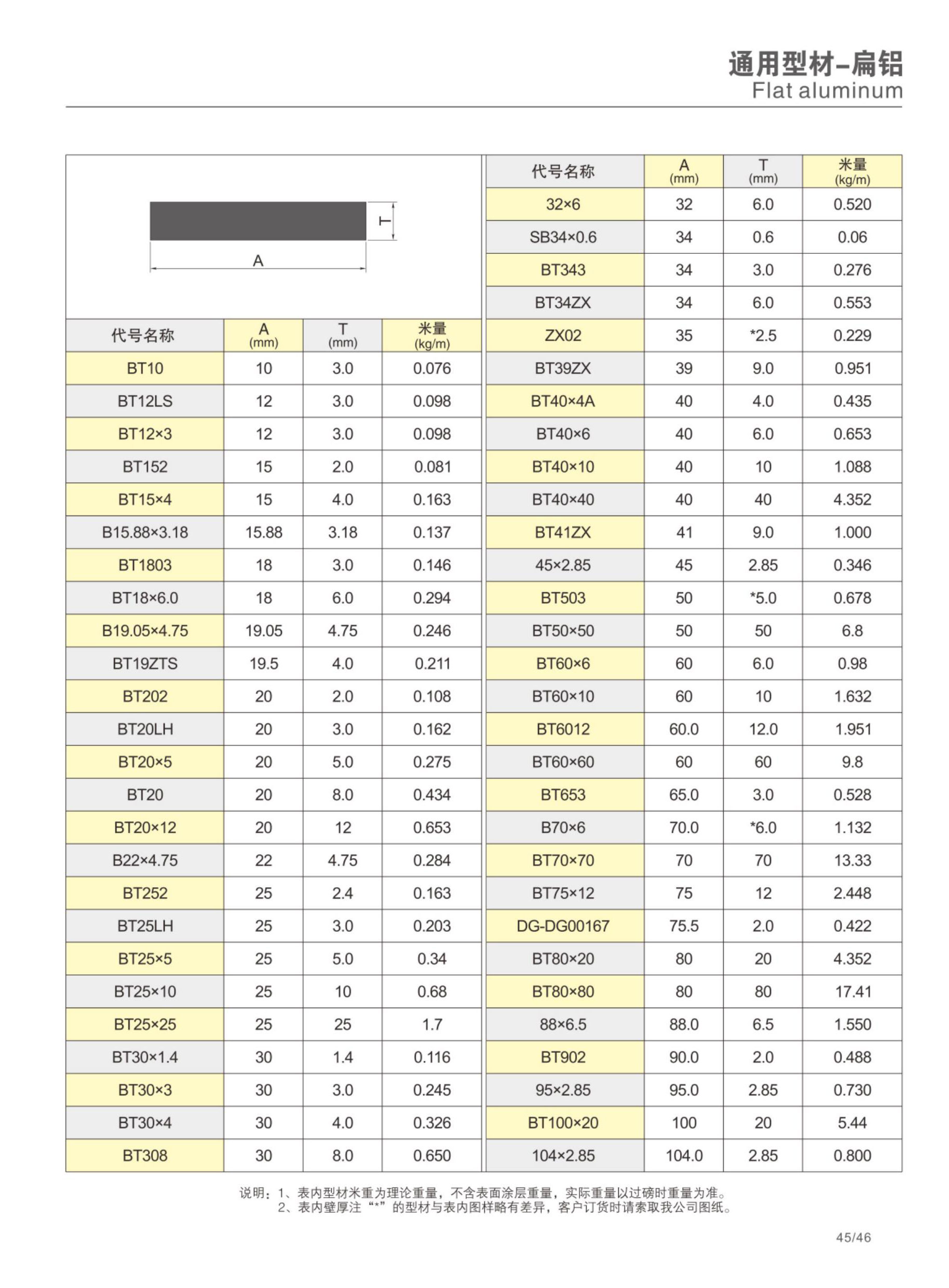 爱游戏(ayx)中国官方网站