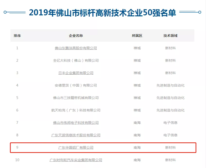 爱游戏(ayx)中国官方网站